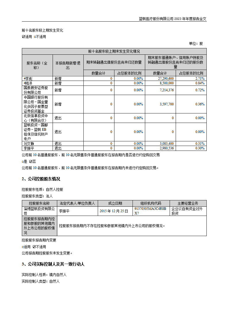 蓝帆医疗股份有限公司2023年年度报告_117