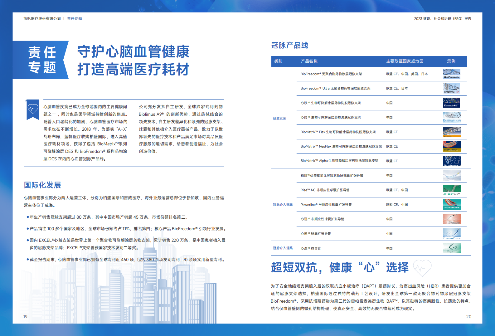 蓝帆医疗2023年度环境、社会和公司治理（ESG）报告_10