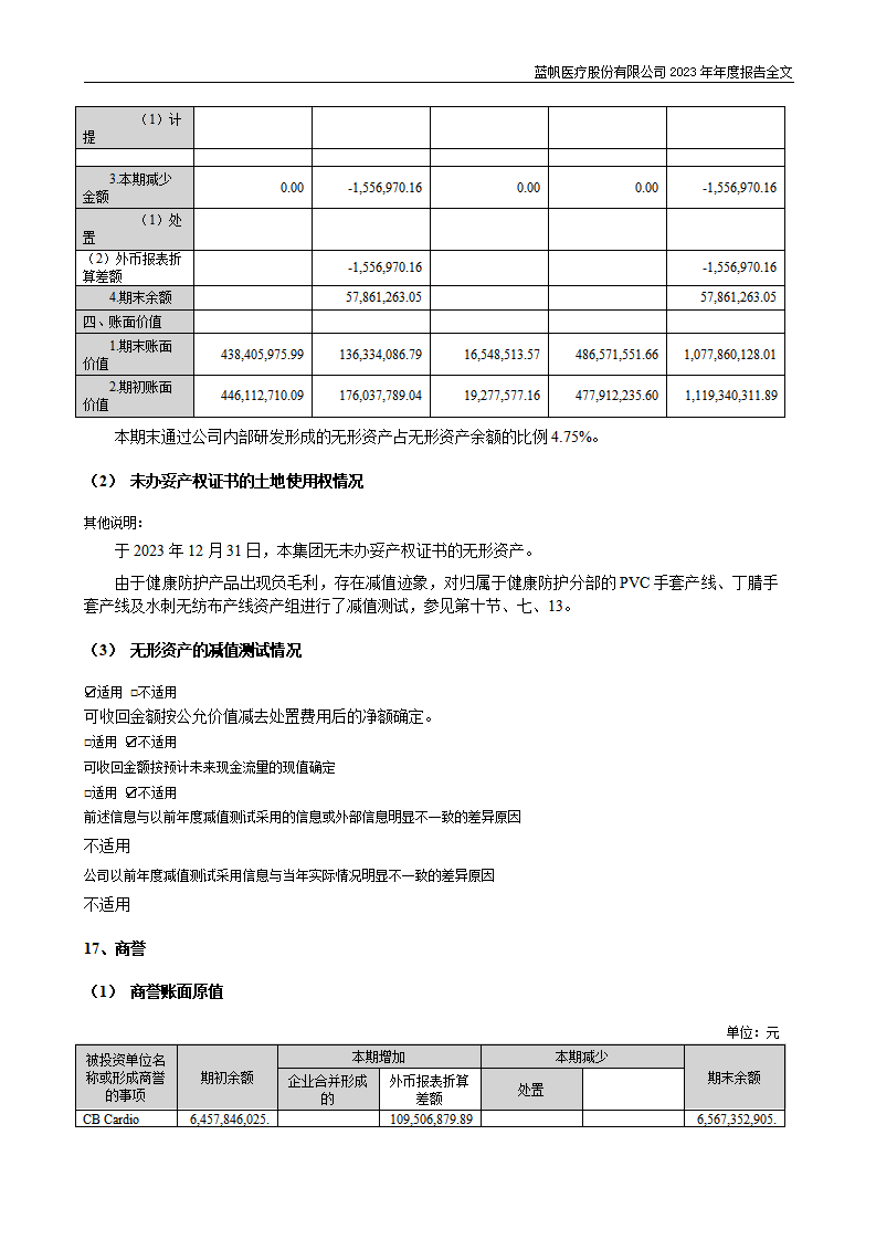 蓝帆医疗股份有限公司2023年年度报告_184