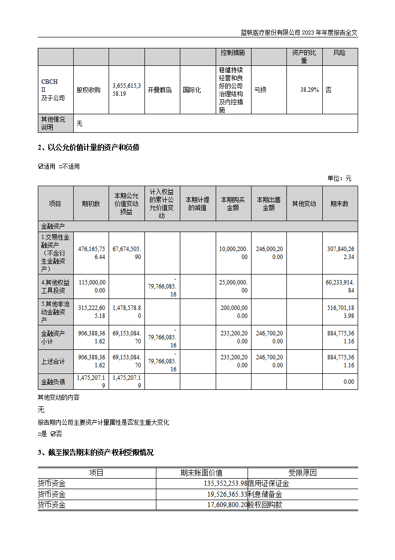 蓝帆医疗股份有限公司2023年年度报告_50