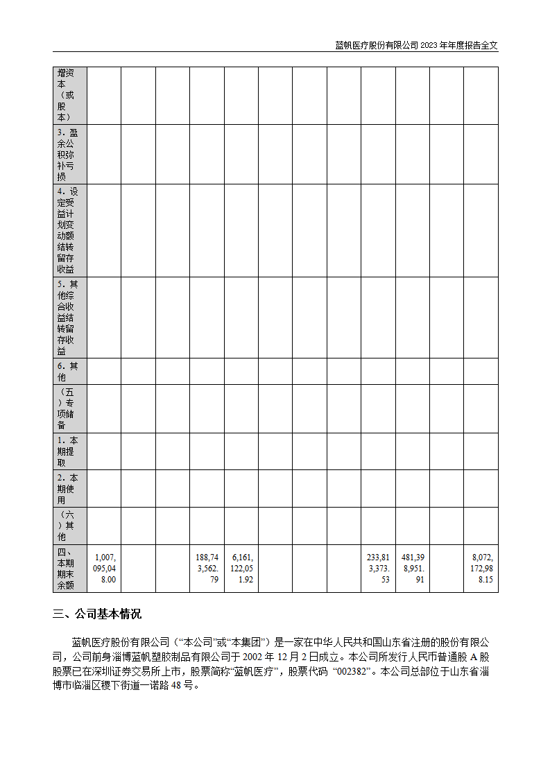 蓝帆医疗股份有限公司2023年年度报告_149