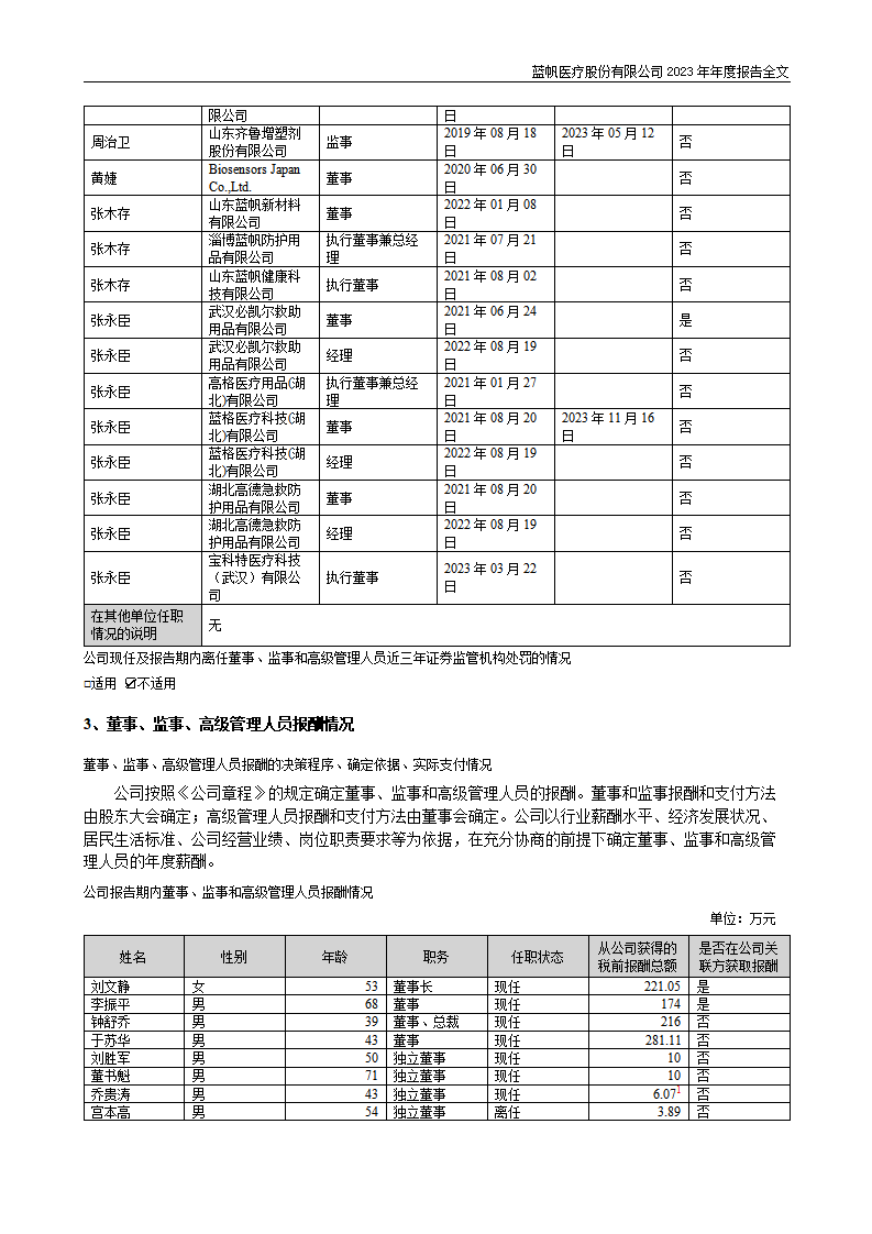 蓝帆医疗股份有限公司2023年年度报告_83