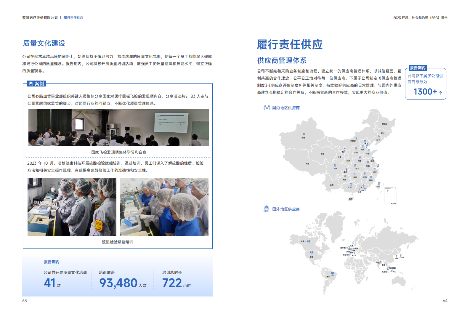 蓝帆医疗2023年度环境、社会和公司治理（ESG）报告_32