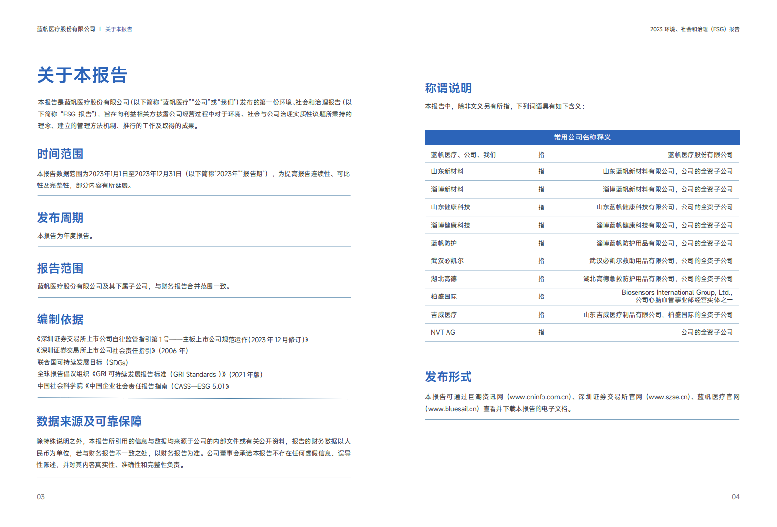 蓝帆医疗2023年度环境、社会和公司治理（ESG）报告_02