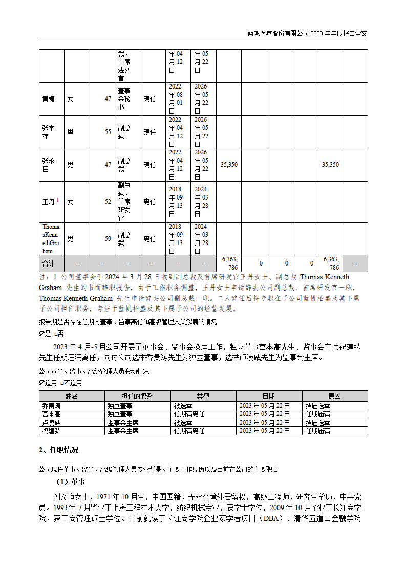 蓝帆医疗股份有限公司2023年年度报告_77