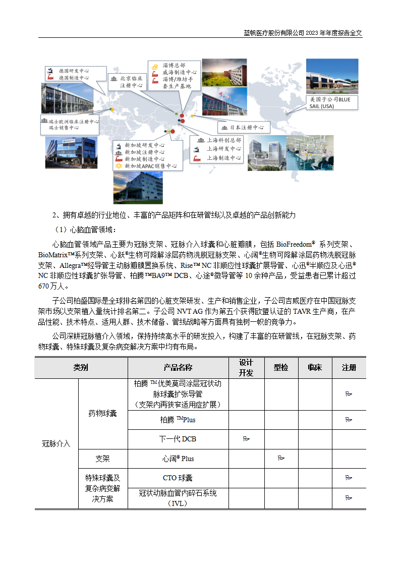 蓝帆医疗股份有限公司2023年年度报告_36