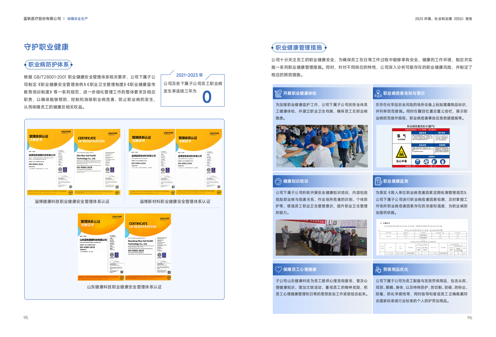 蓝帆医疗2023年度环境、社会和公司治理（ESG）报告_48