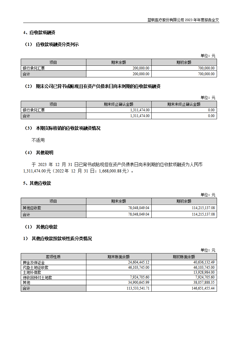 蓝帆医疗股份有限公司2023年年度报告_172