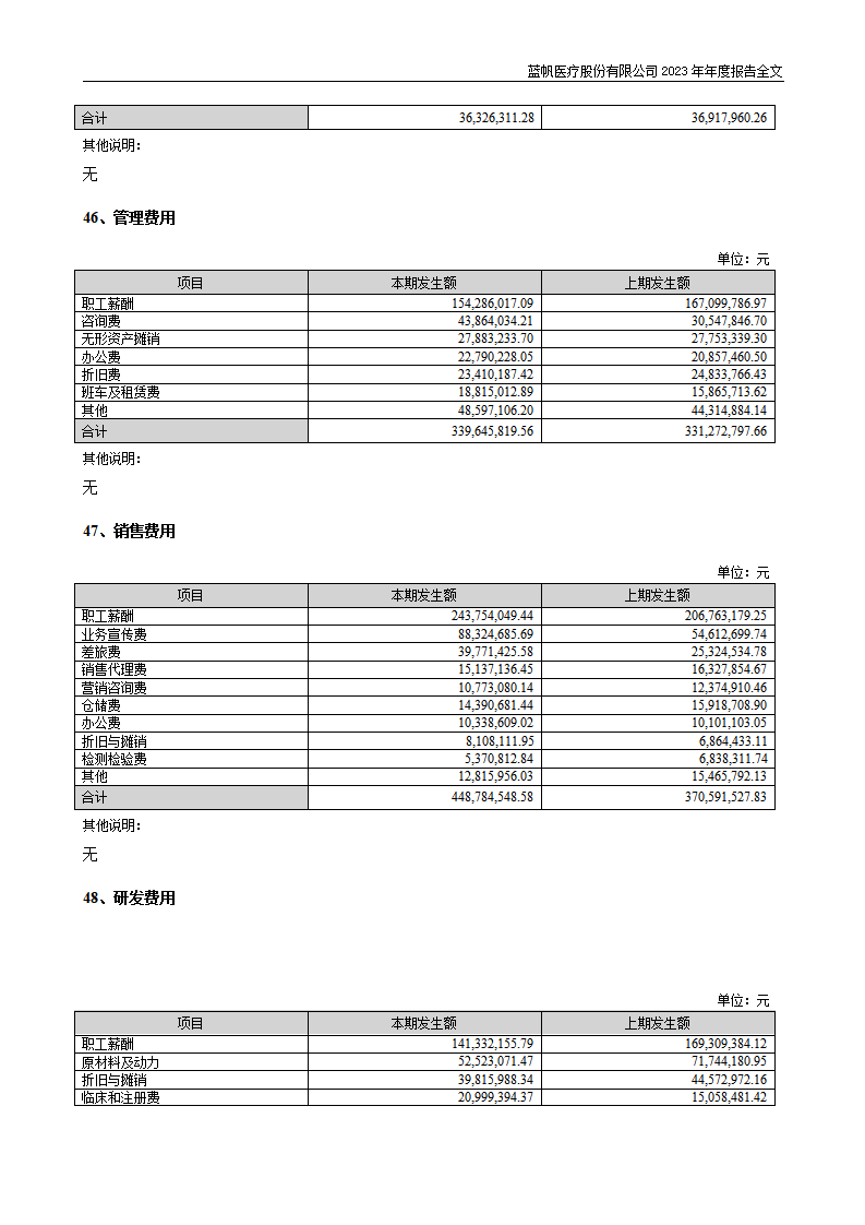 蓝帆医疗股份有限公司2023年年度报告_204