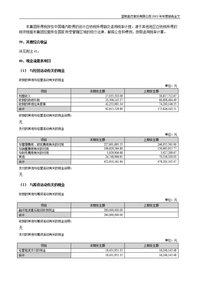 蓝帆医疗股份有限公司2023年年度报告_208