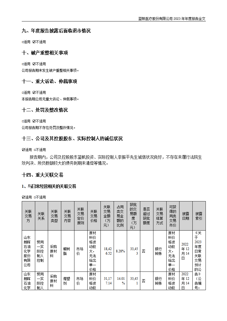 蓝帆医疗股份有限公司2023年年度报告_103