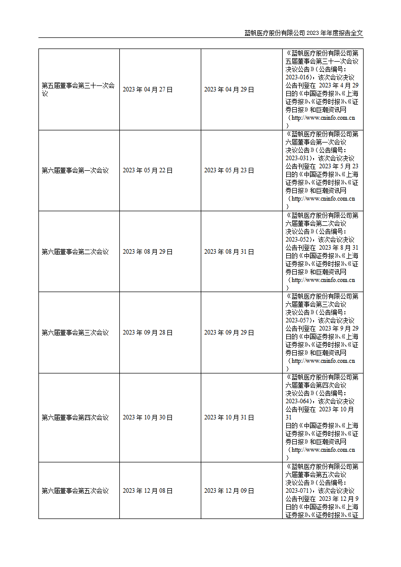 蓝帆医疗股份有限公司2023年年度报告_85