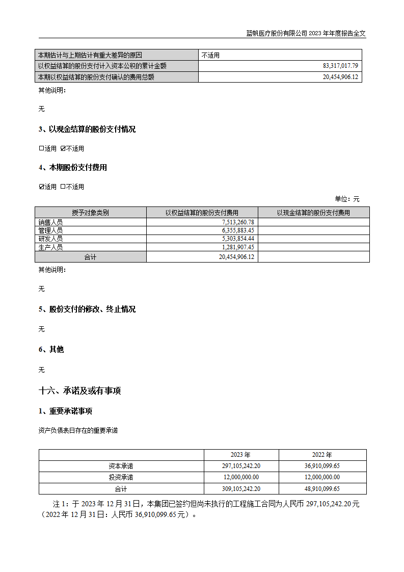 蓝帆医疗股份有限公司2023年年度报告_232