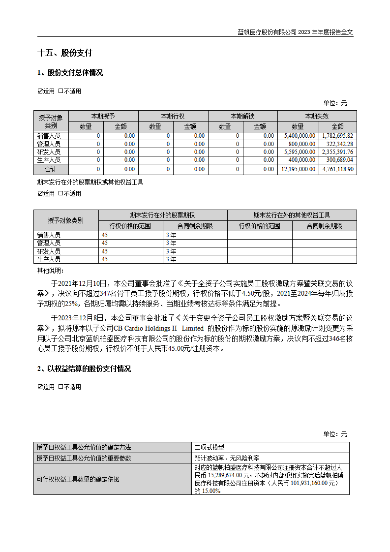 蓝帆医疗股份有限公司2023年年度报告_231