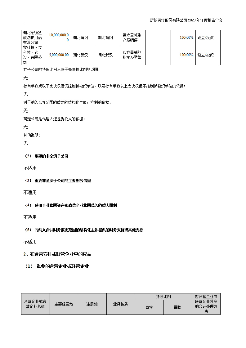 蓝帆医疗股份有限公司2023年年度报告_219