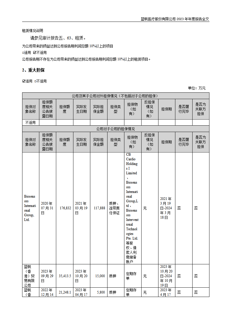 蓝帆医疗股份有限公司2023年年度报告_107