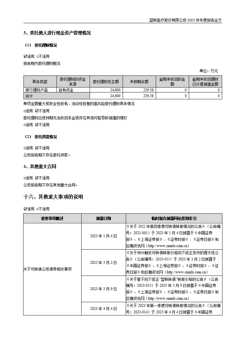 蓝帆医疗股份有限公司2023年年度报告_110