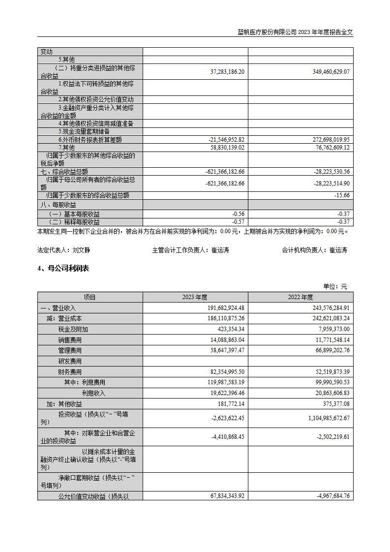 蓝帆医疗股份有限公司2023年年度报告_134