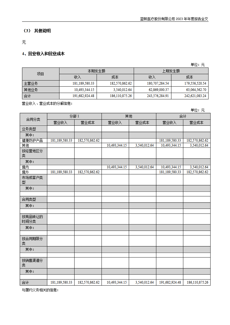 蓝帆医疗股份有限公司2023年年度报告_240