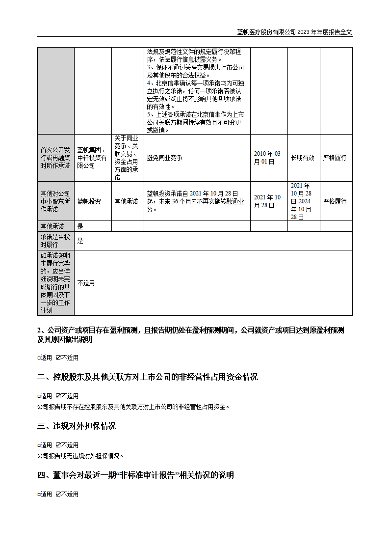 蓝帆医疗股份有限公司2023年年度报告_101