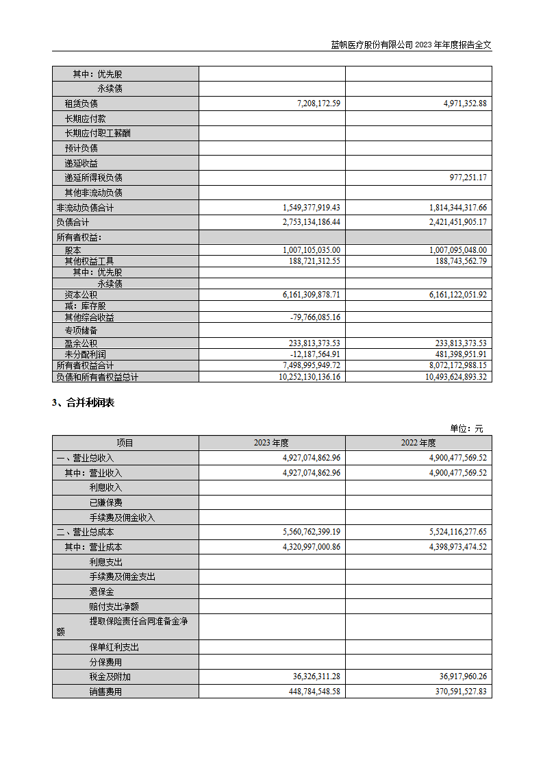 蓝帆医疗股份有限公司2023年年度报告_132