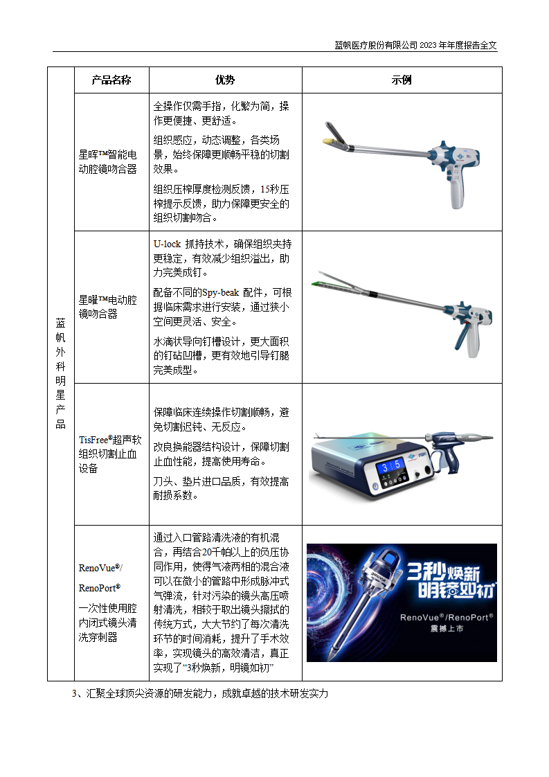 蓝帆医疗股份有限公司2023年年度报告_40