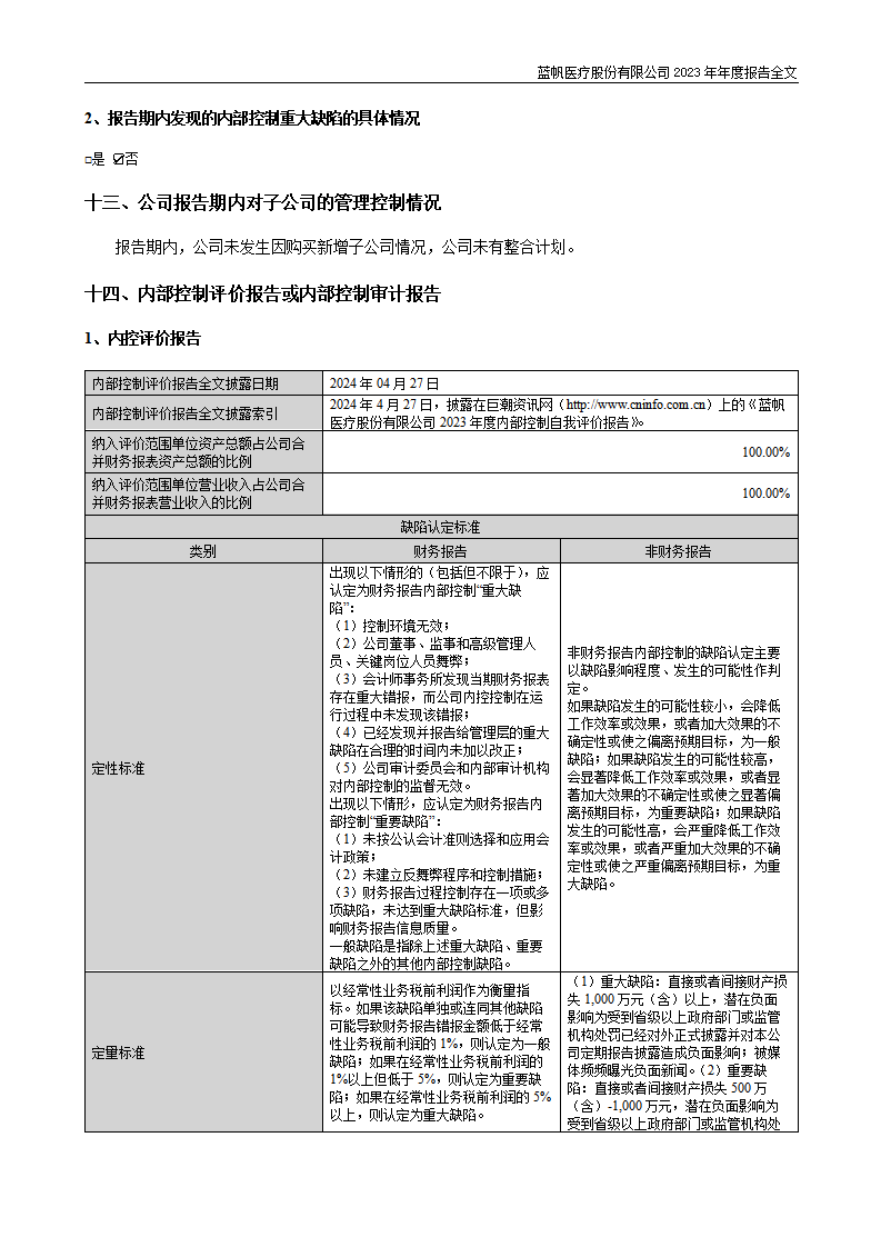 蓝帆医疗股份有限公司2023年年度报告_92