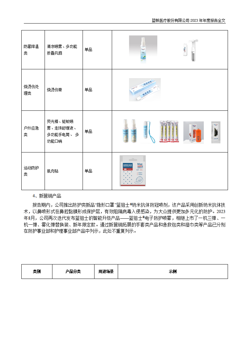 蓝帆医疗股份有限公司2023年年度报告_27