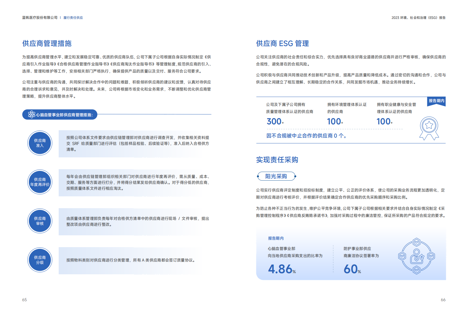 蓝帆医疗2023年度环境、社会和公司治理（ESG）报告_33