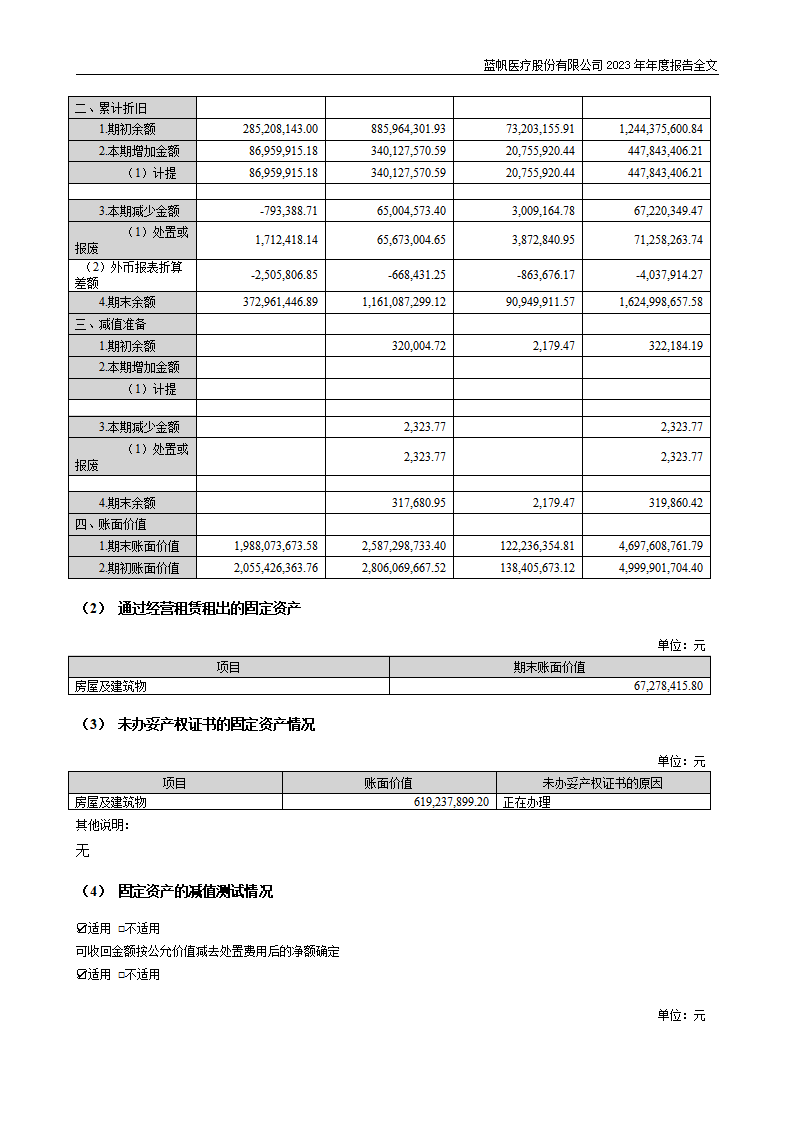 蓝帆医疗股份有限公司2023年年度报告_179