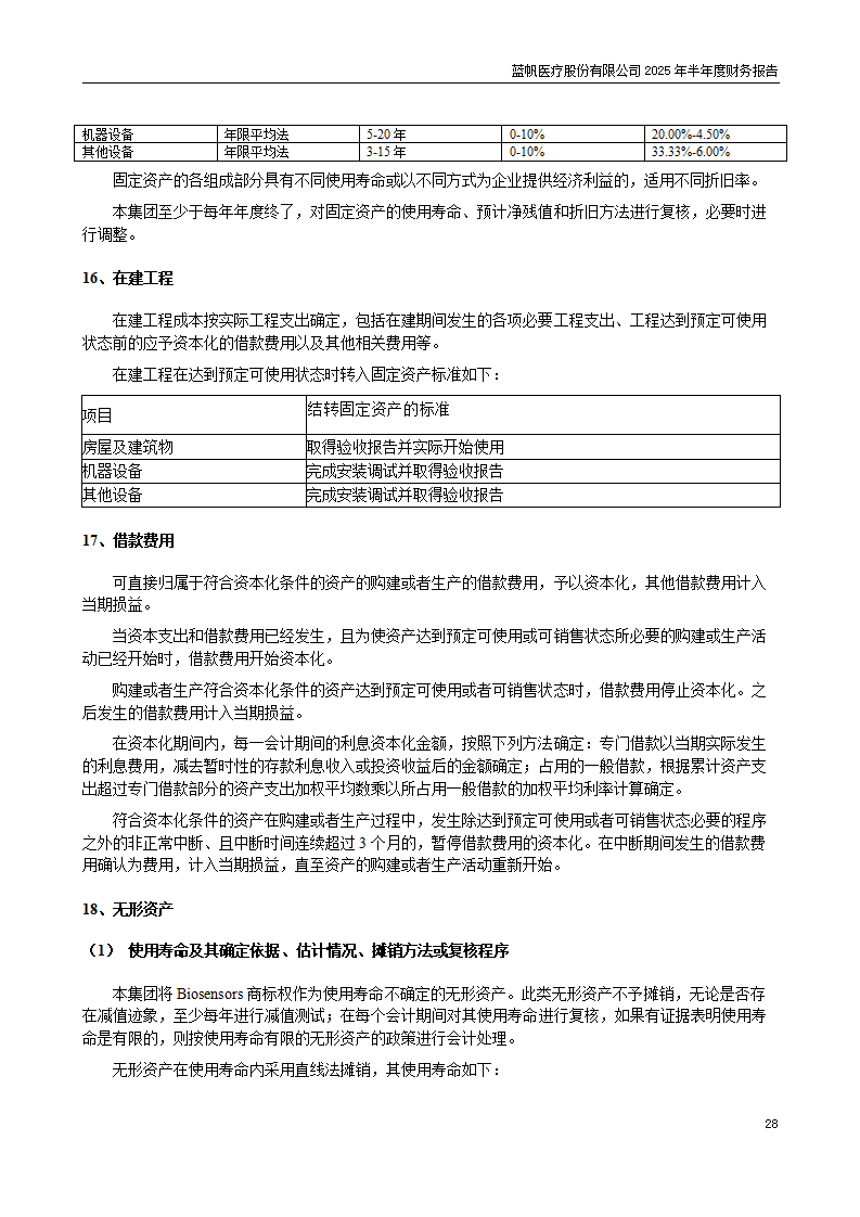 8-2025年半年度财务报告_28