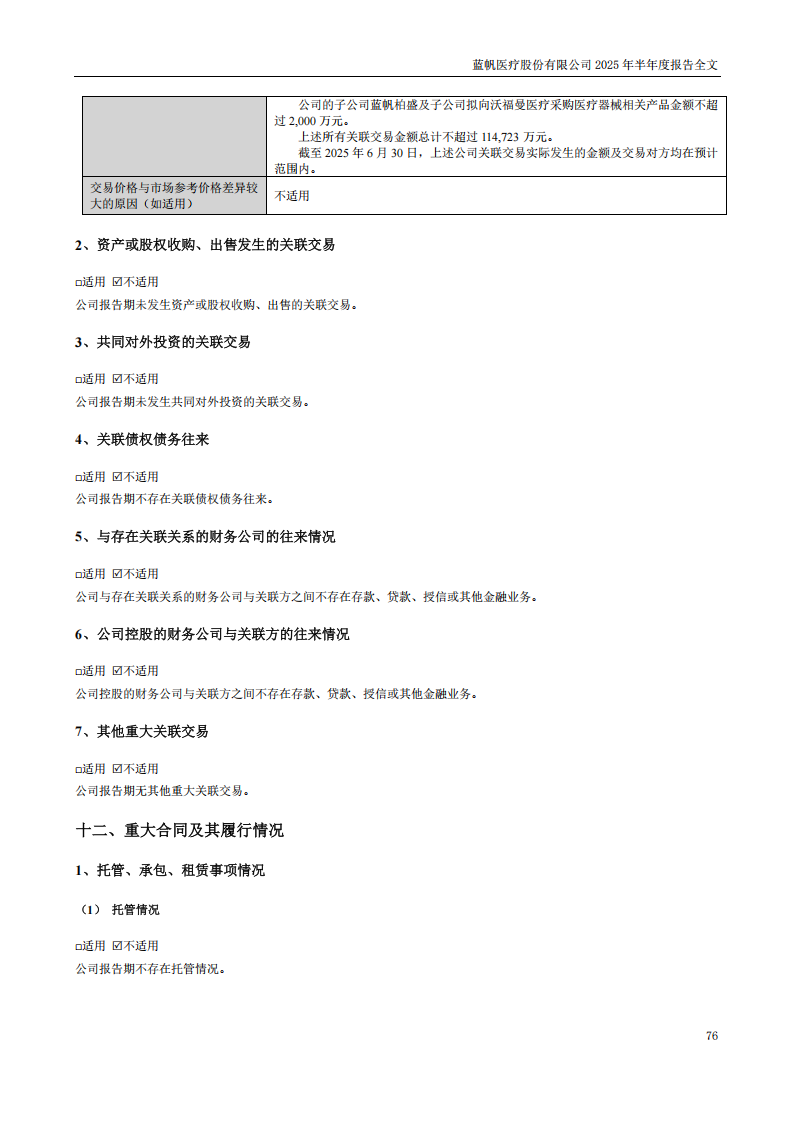 蓝帆医疗：2025年半年度报告_76