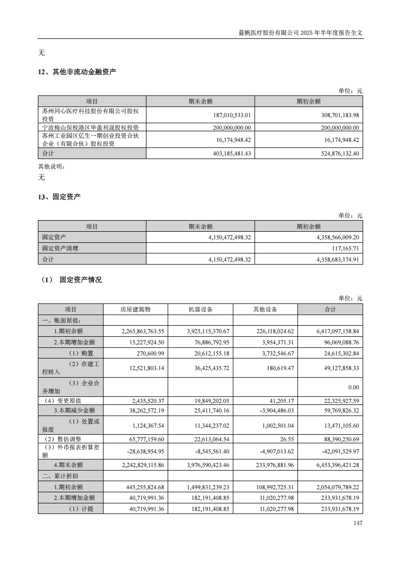 蓝帆医疗：2025年半年度报告_147