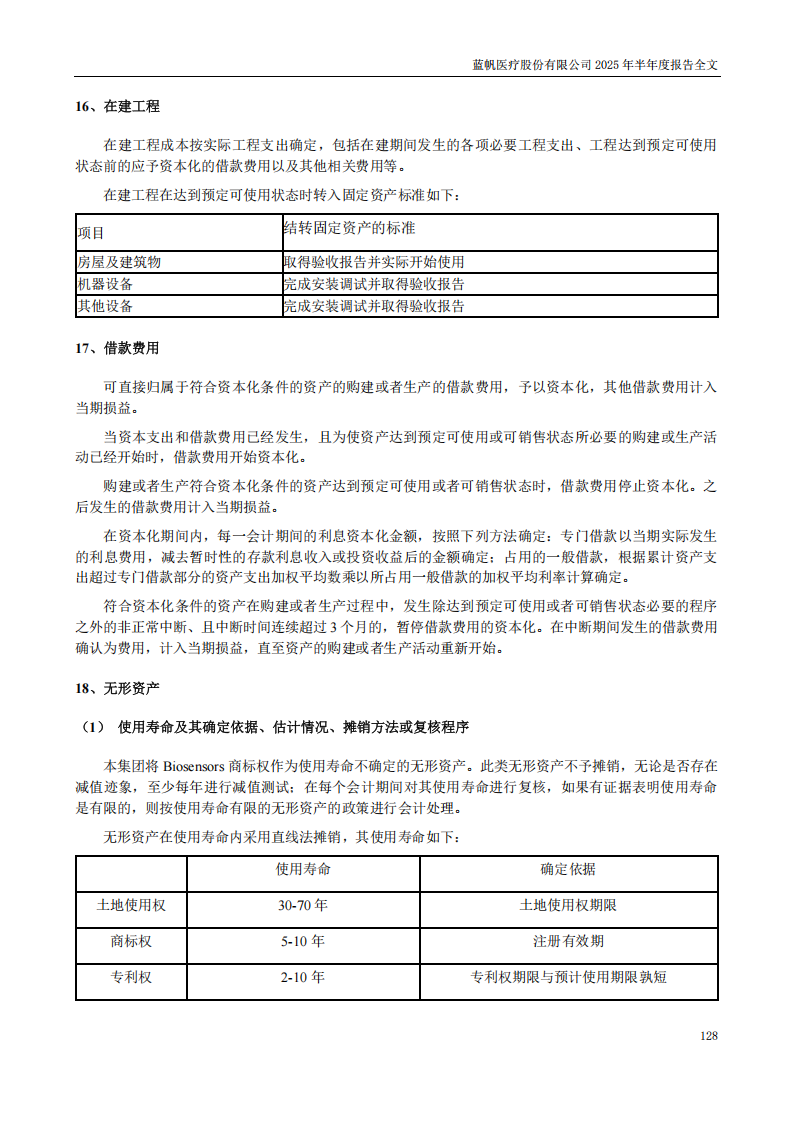 蓝帆医疗：2025年半年度报告_128
