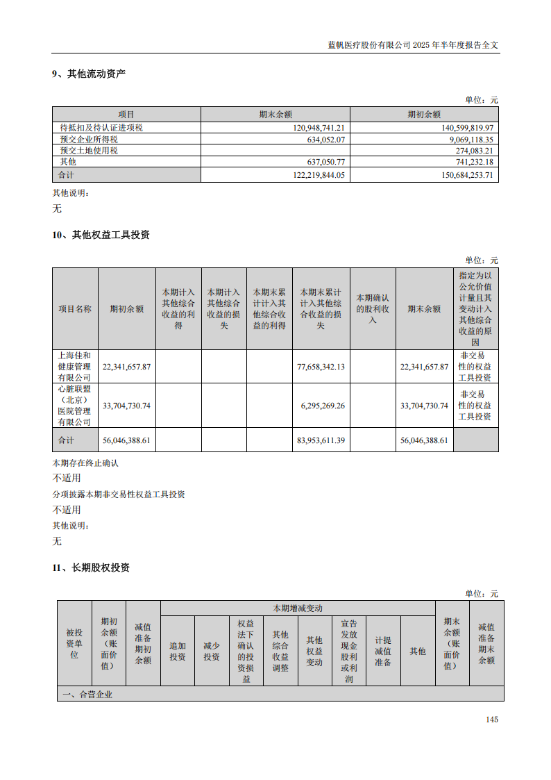 蓝帆医疗：2025年半年度报告_145