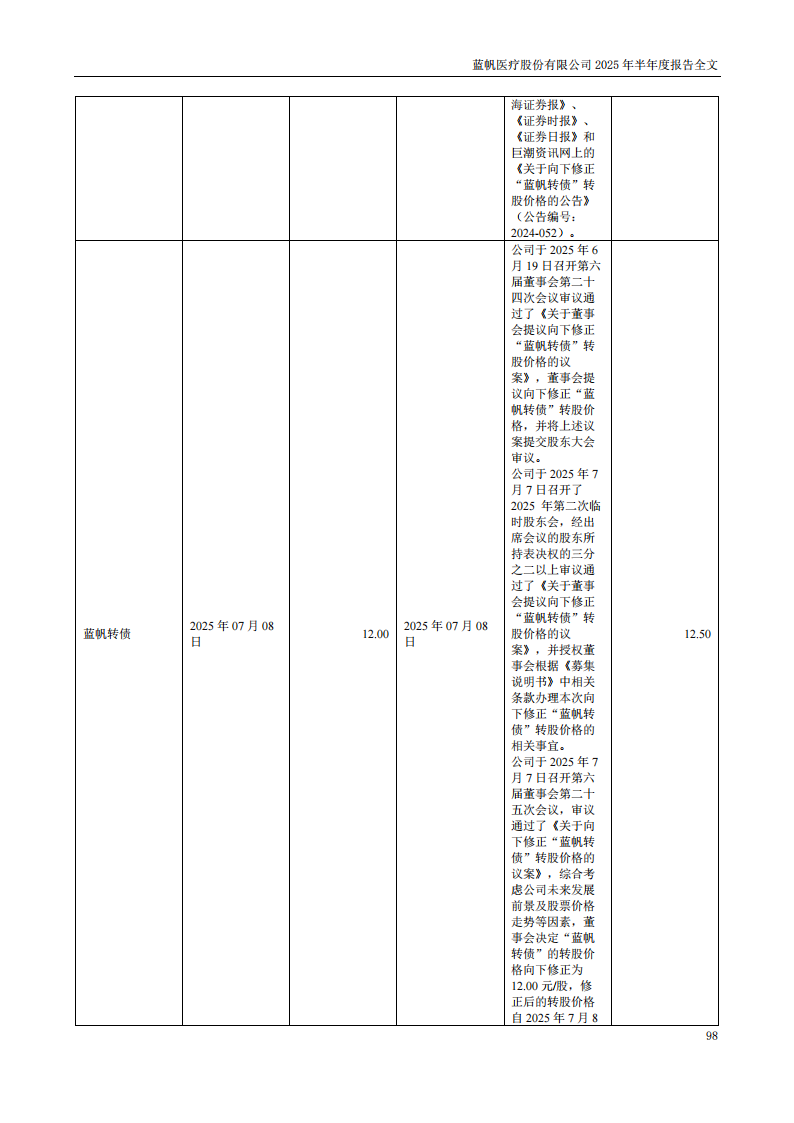 蓝帆医疗：2025年半年度报告_98