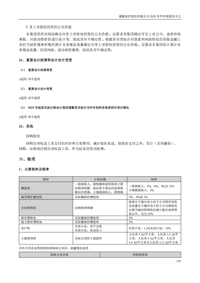 蓝帆医疗：2025年半年度报告_136