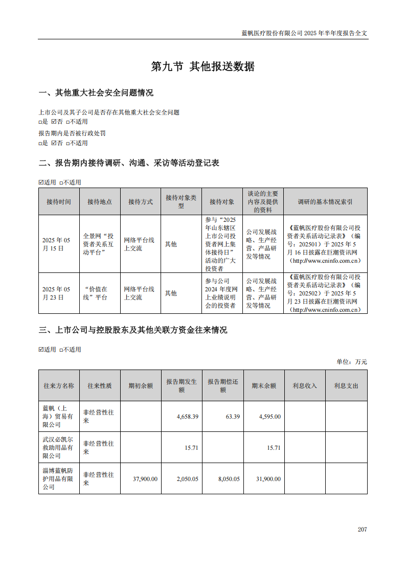 蓝帆医疗：2025年半年度报告_207