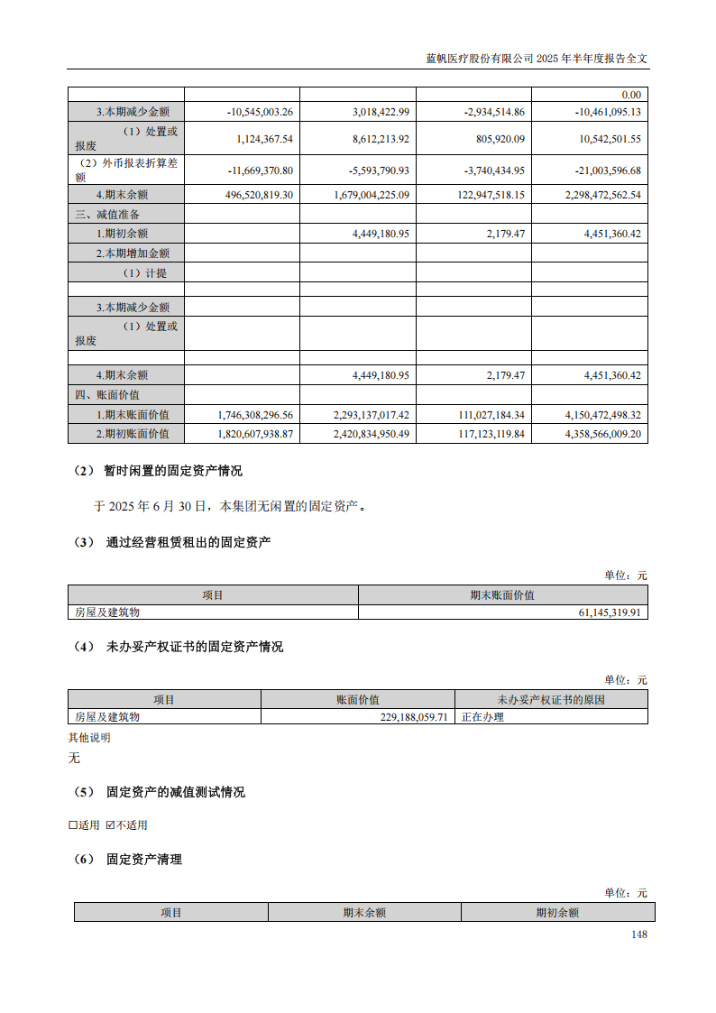 蓝帆医疗：2025年半年度报告_148