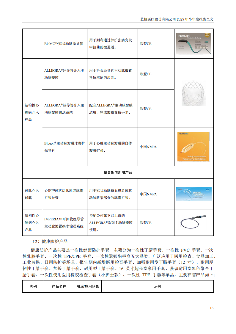 蓝帆医疗：2025年半年度报告_16