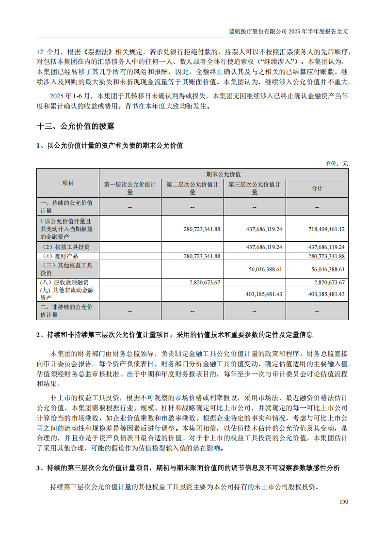 蓝帆医疗：2025年半年度报告_190