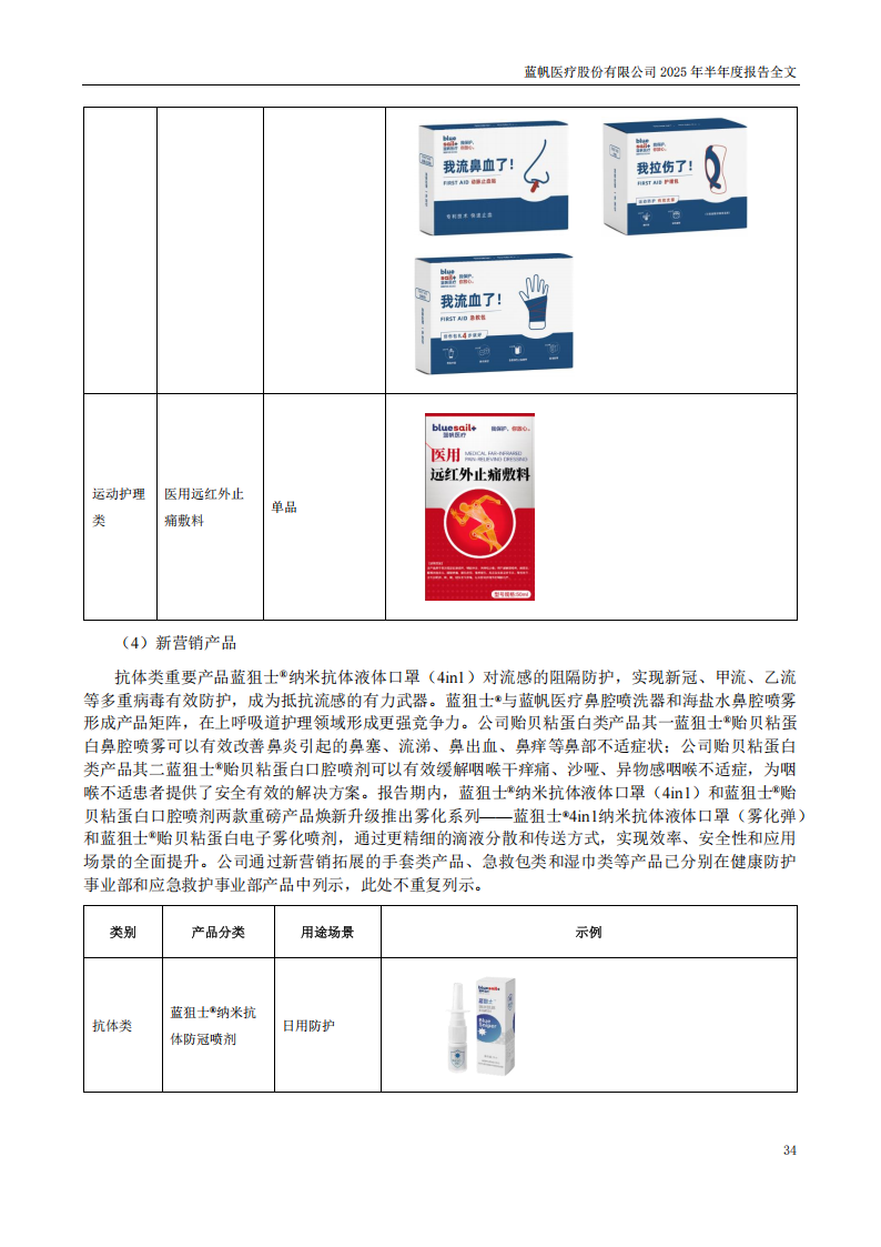 蓝帆医疗：2025年半年度报告_34