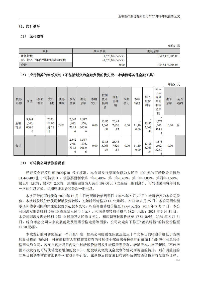 蓝帆医疗：2025年半年度报告_161