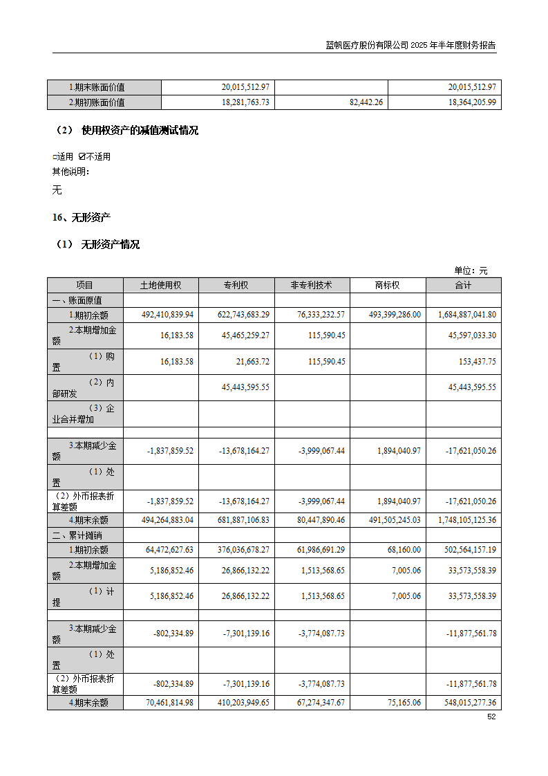 8-2025年半年度财务报告_52