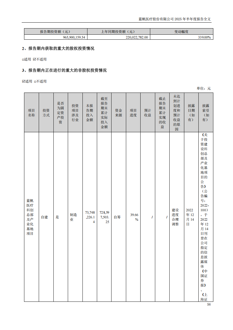 蓝帆医疗：2025年半年度报告_56