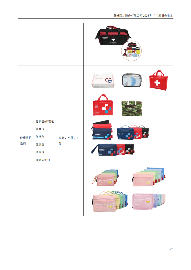 蓝帆医疗：2025年半年度报告_27