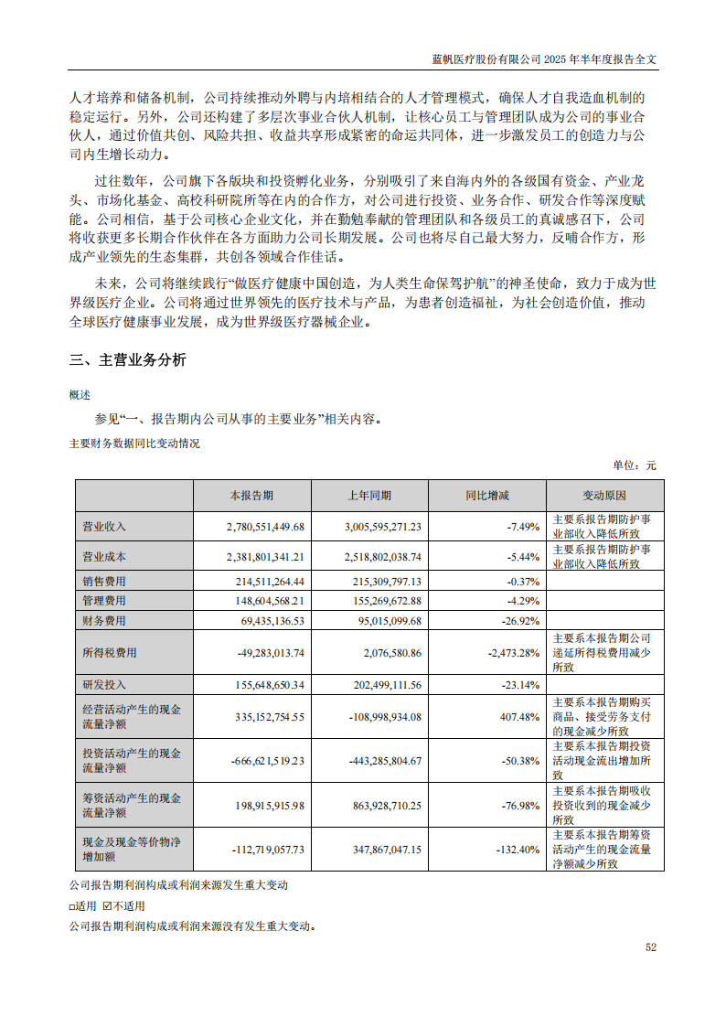 蓝帆医疗：2025年半年度报告_52