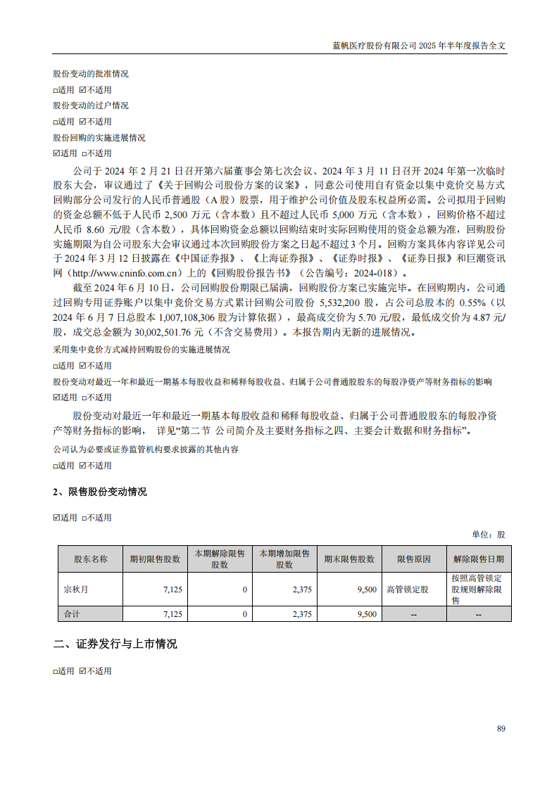 蓝帆医疗：2025年半年度报告_89