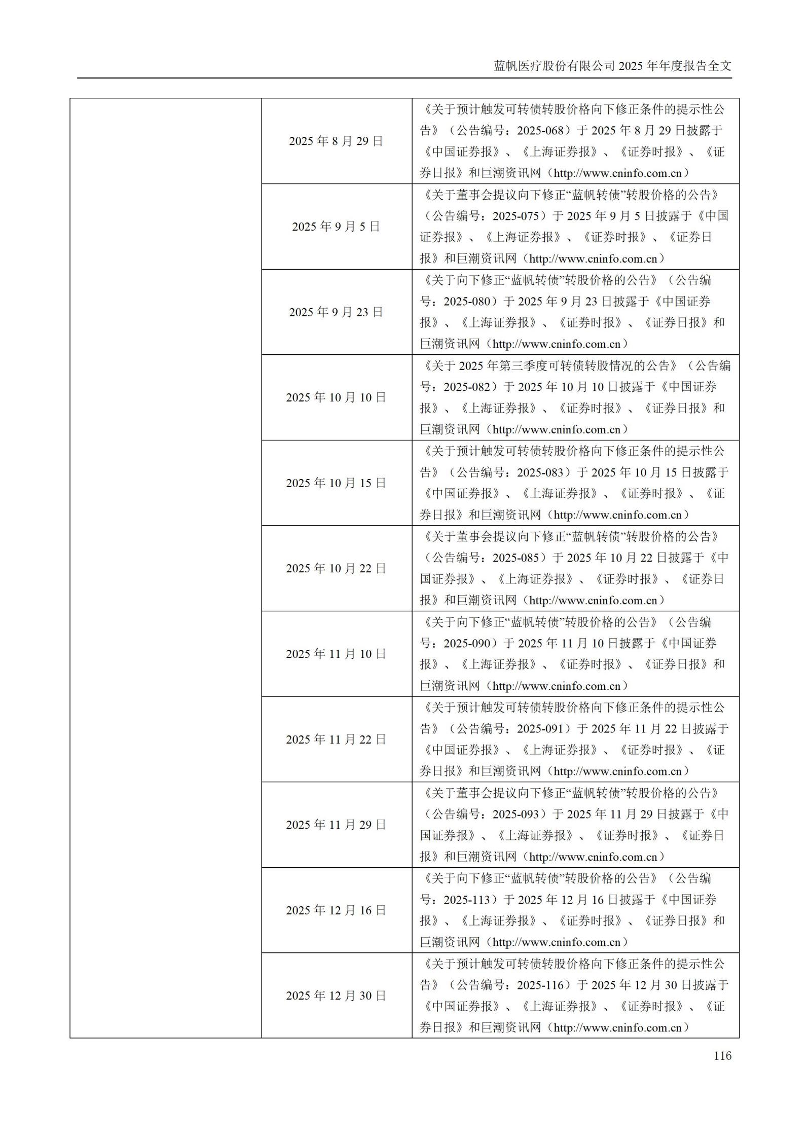 2025年年度报告_116