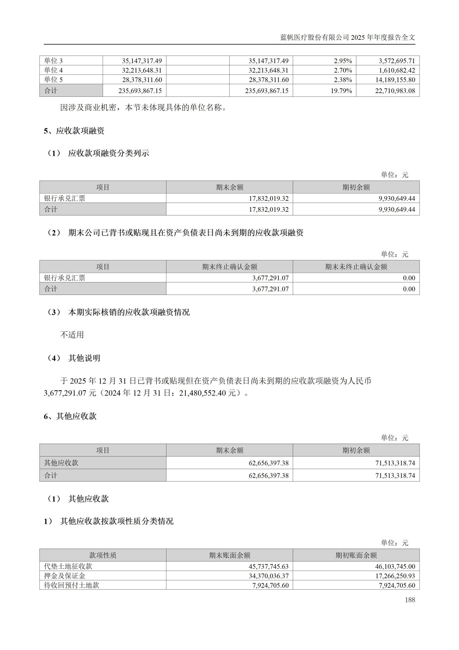 2025年年度报告_188